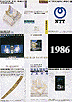 1986